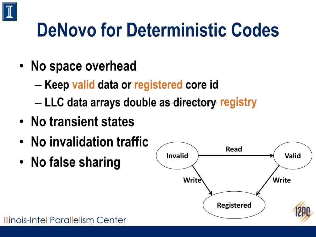 denovo for deterministic codes