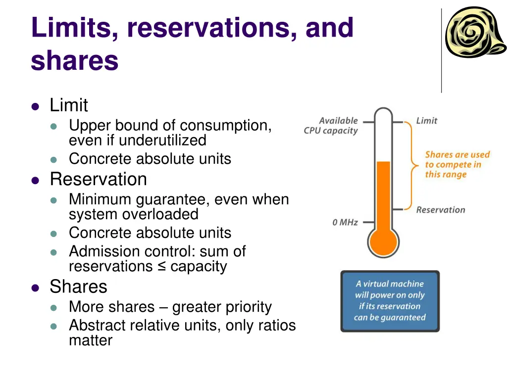 limits reservations and shares