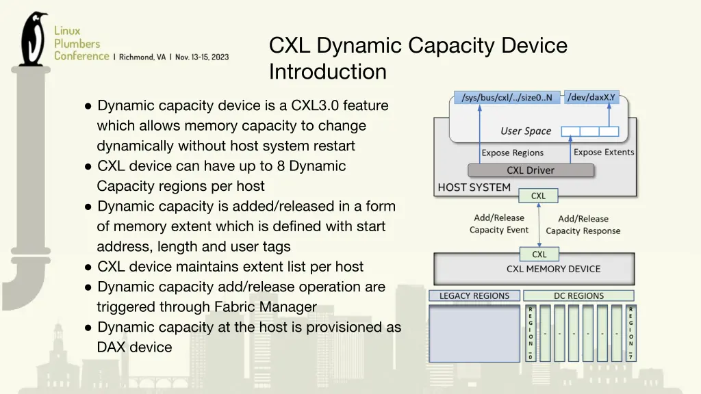 cxl dynamic capacity device introduction