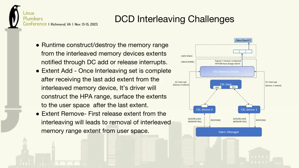 dcd interleaving challenges