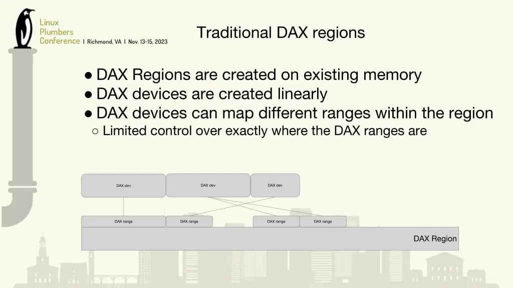 traditional dax regions