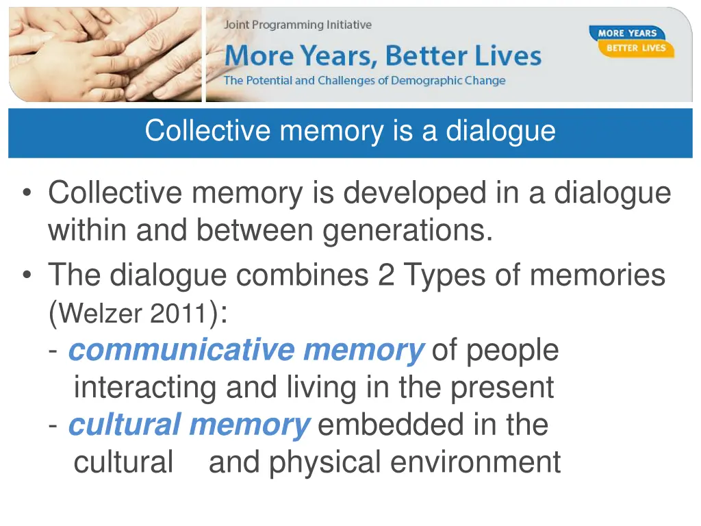 collective memory is a dialogue