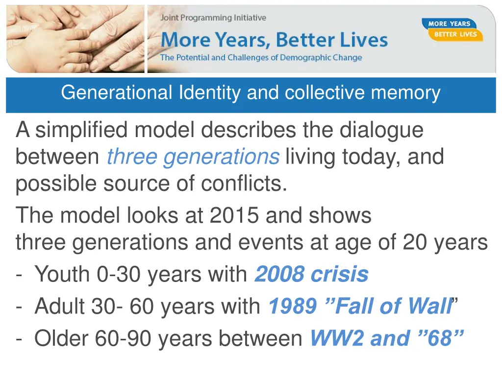 generational identity and collective memory