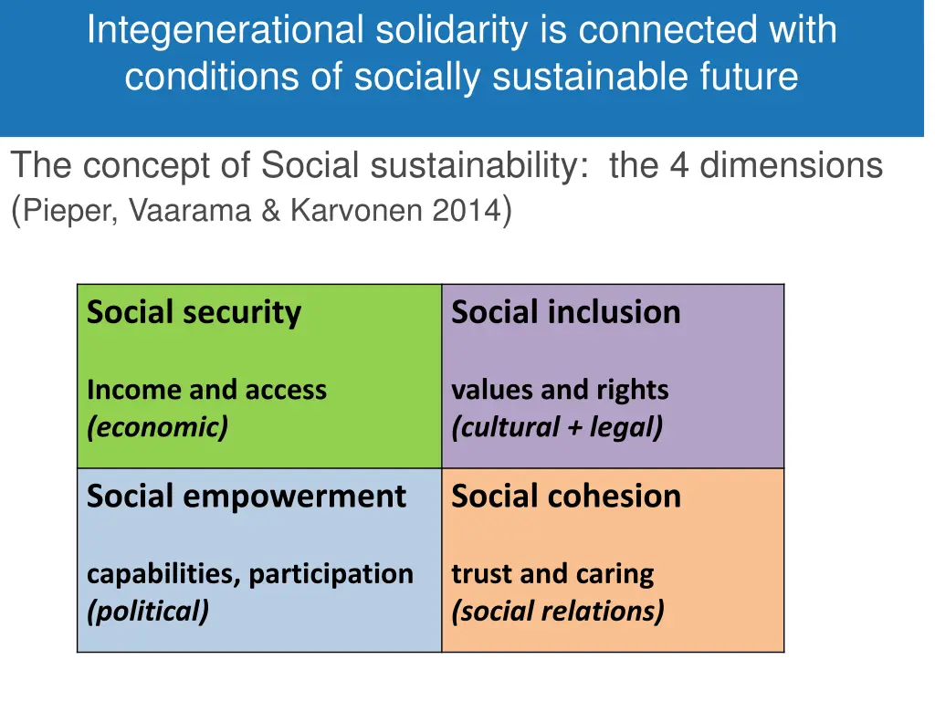 integenerational solidarity is connected with