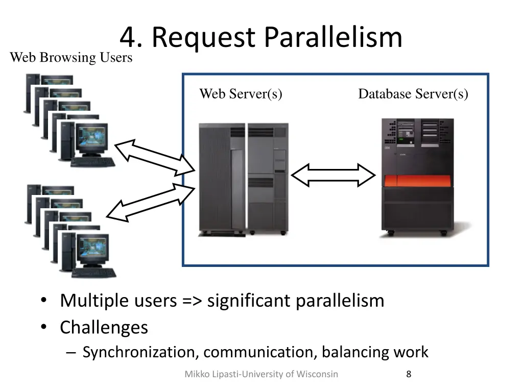 4 request parallelism web browsing users