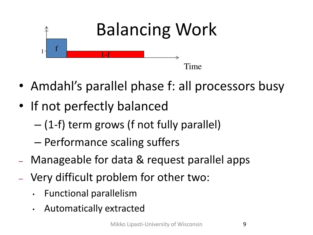 balancing work