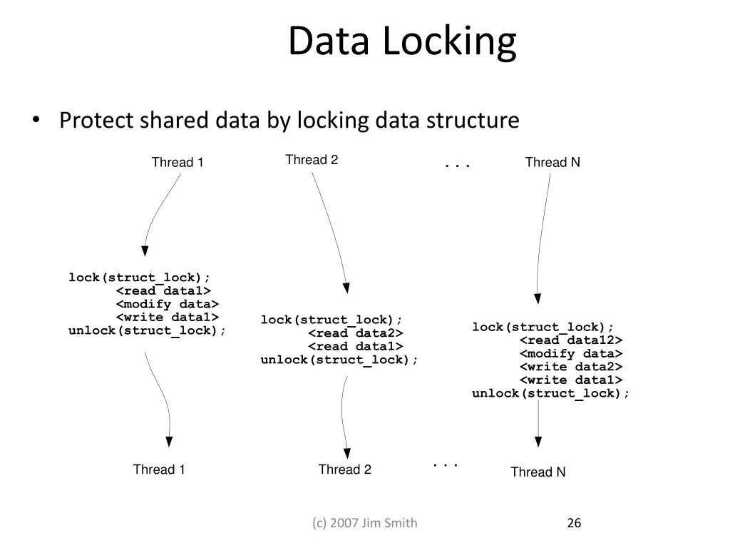 data locking