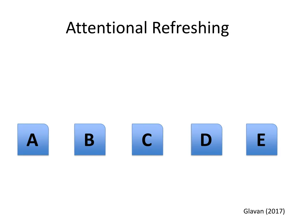 attentional refreshing