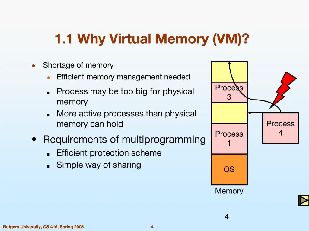 1 1 why virtual memory vm