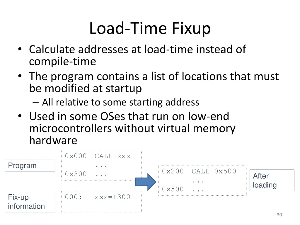 load time fixup