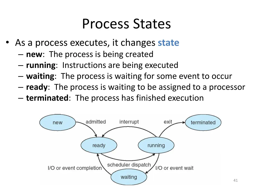 process states