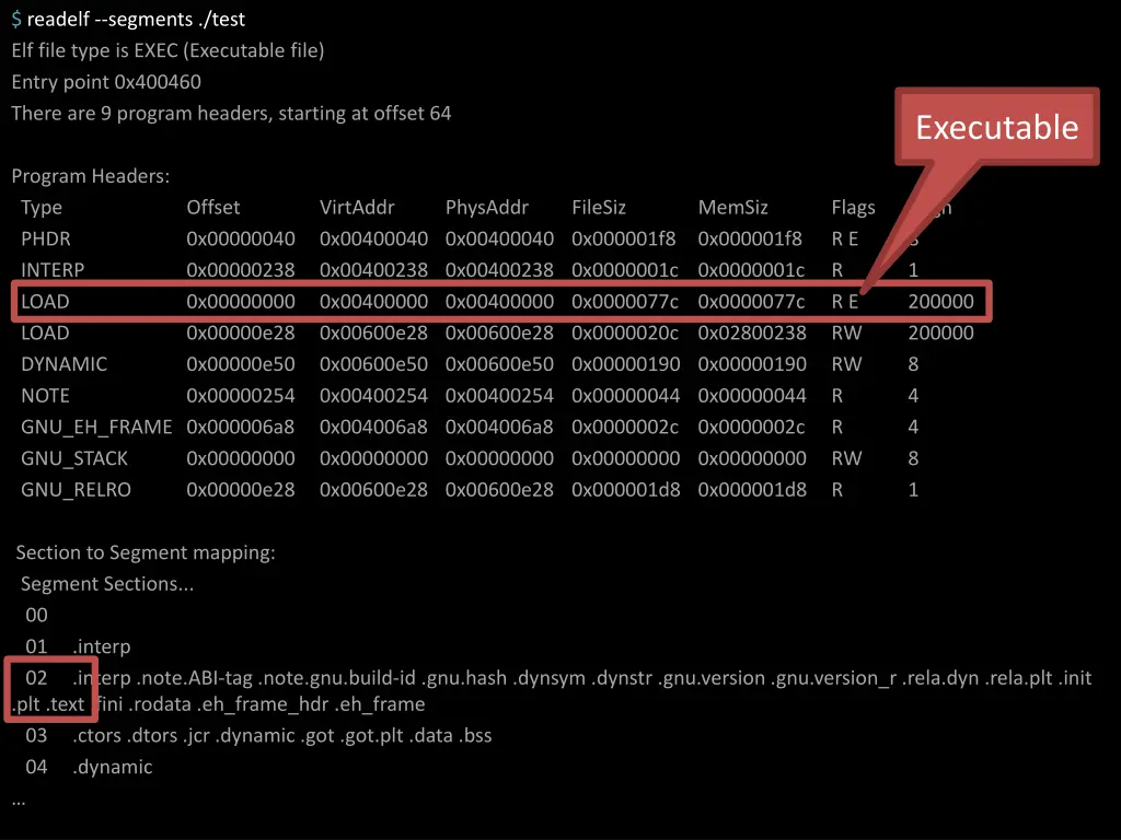 readelf segments test elf file type is exec