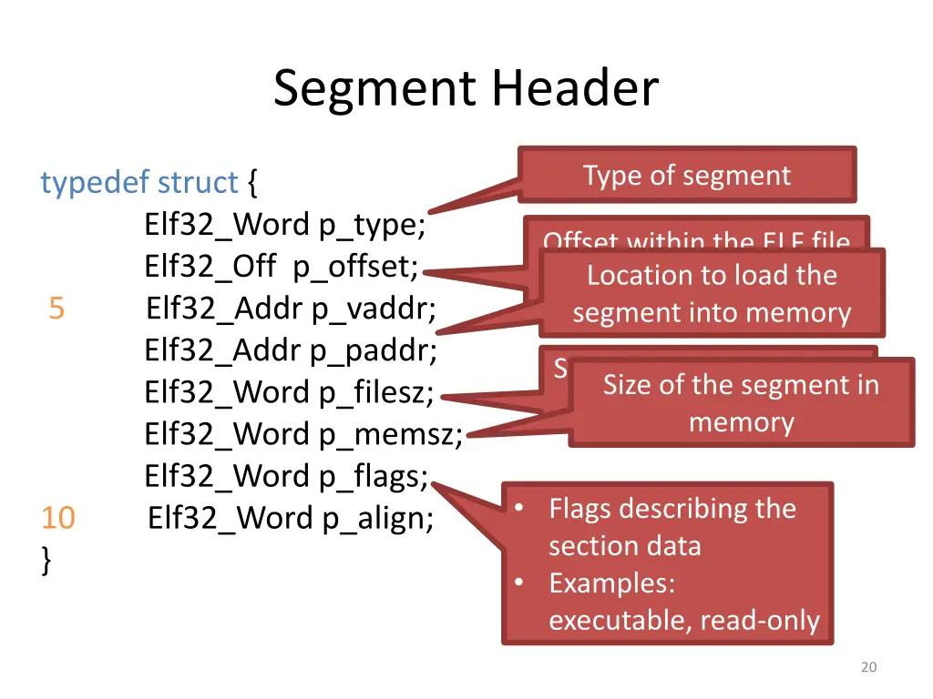 segment header