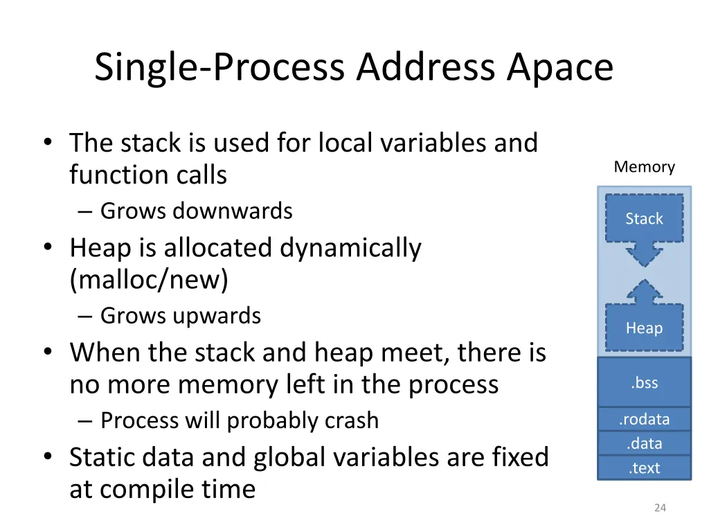 single process address apace