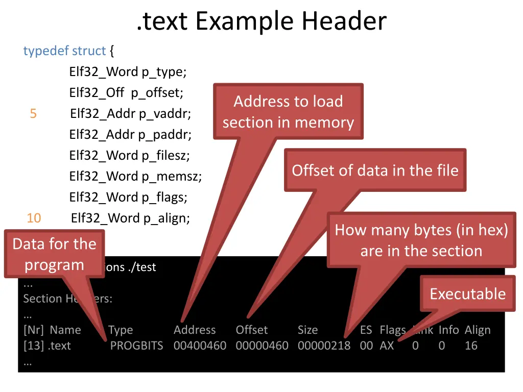 text example header