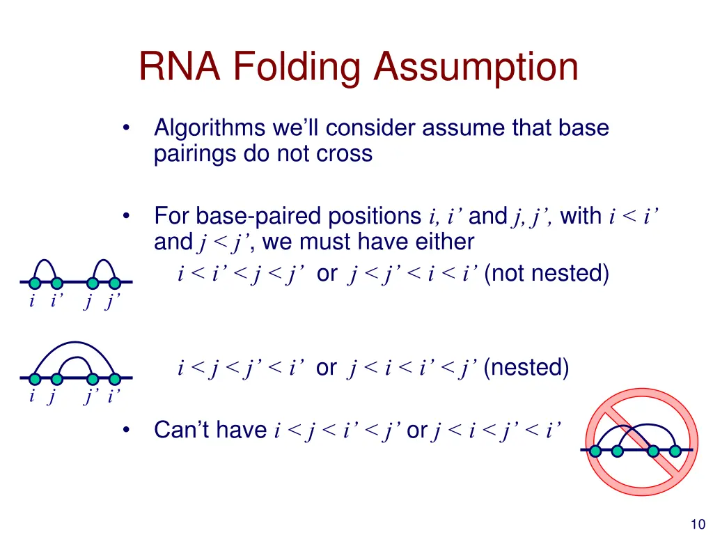 rna folding assumption