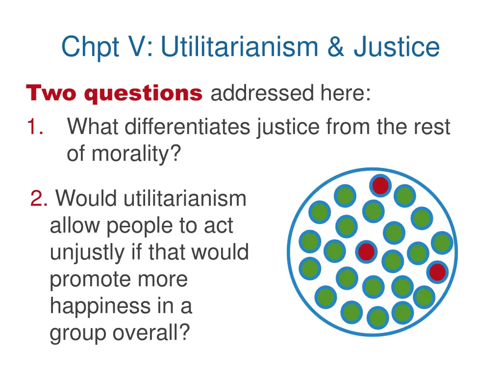 chpt v utilitarianism justice