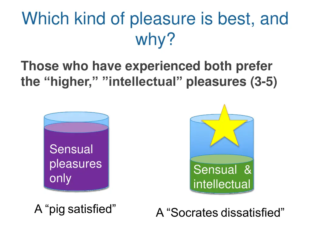 which kind of pleasure is best and why