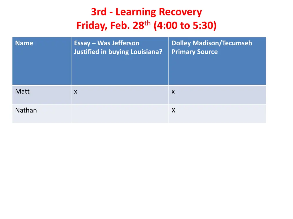 3rd learning recovery friday