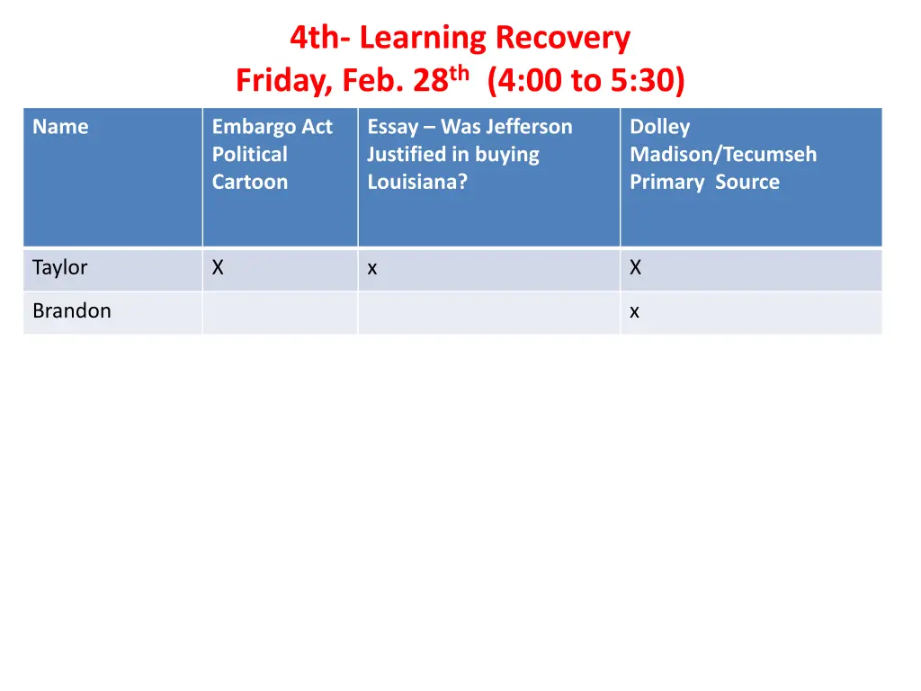 4th learning recovery friday