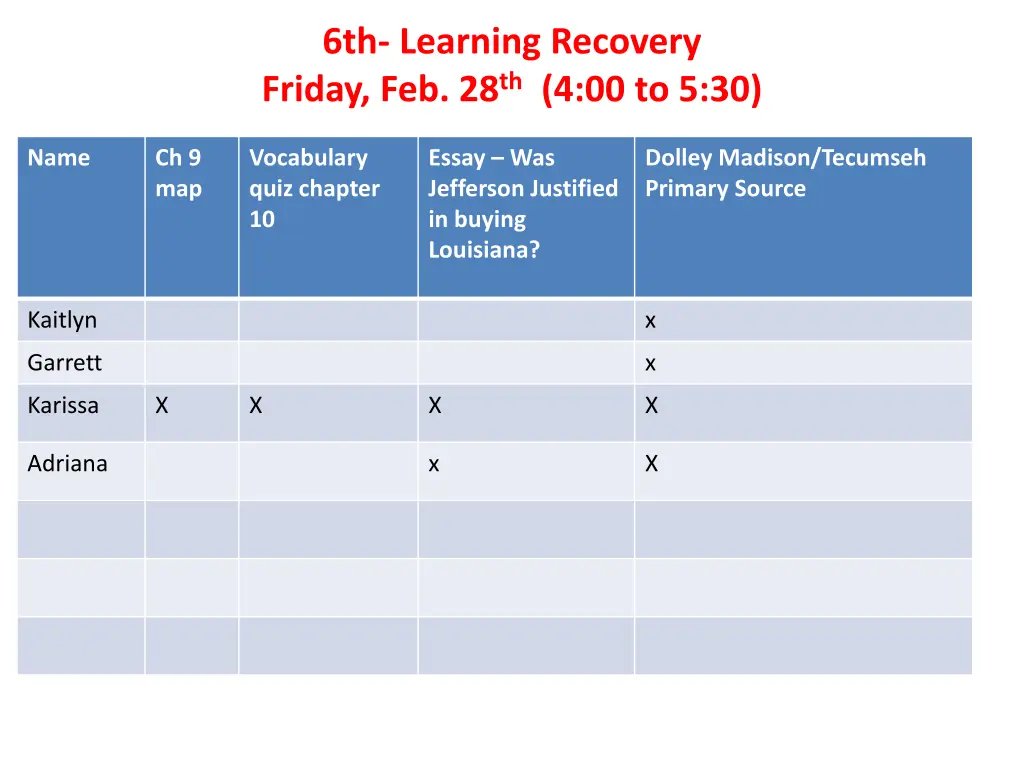 6th learning recovery friday