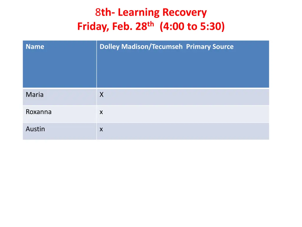 8 th learning recovery friday