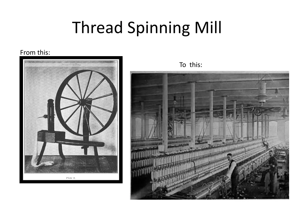 thread spinning mill