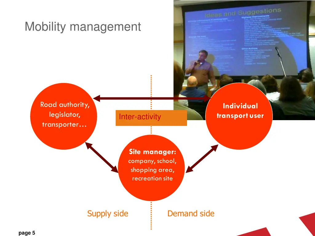 mobility management