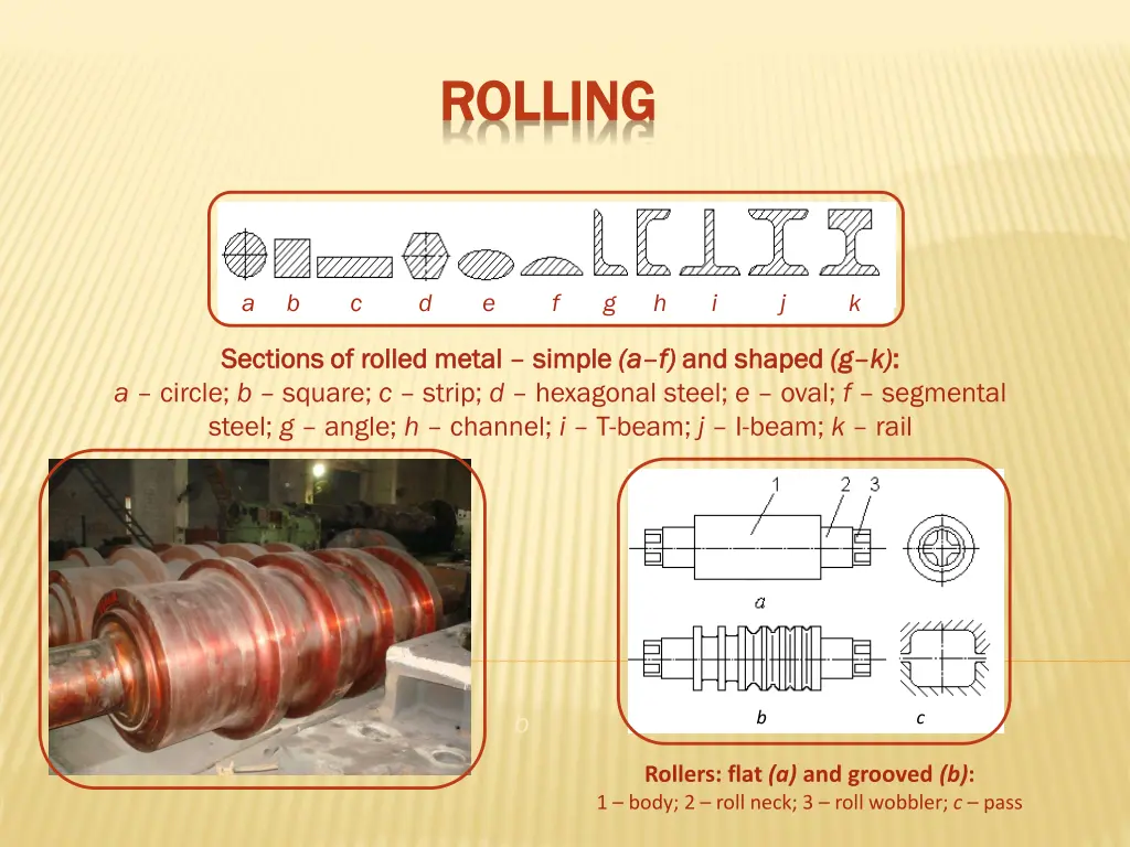 rolling rolling 3