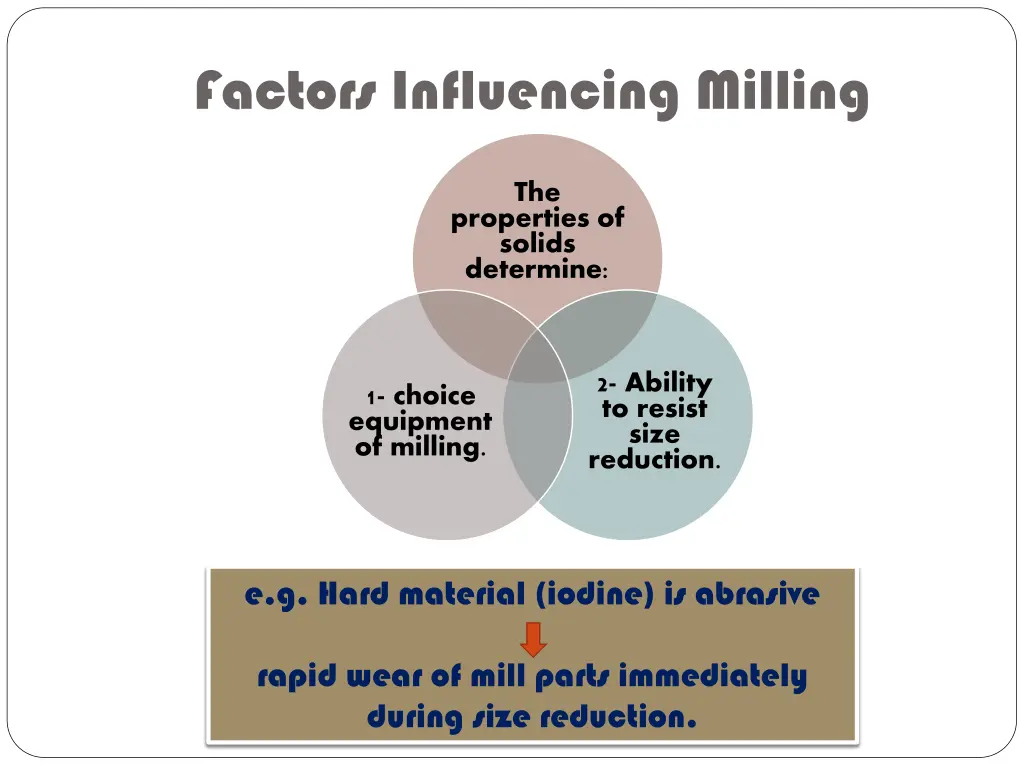 factors influencing milling