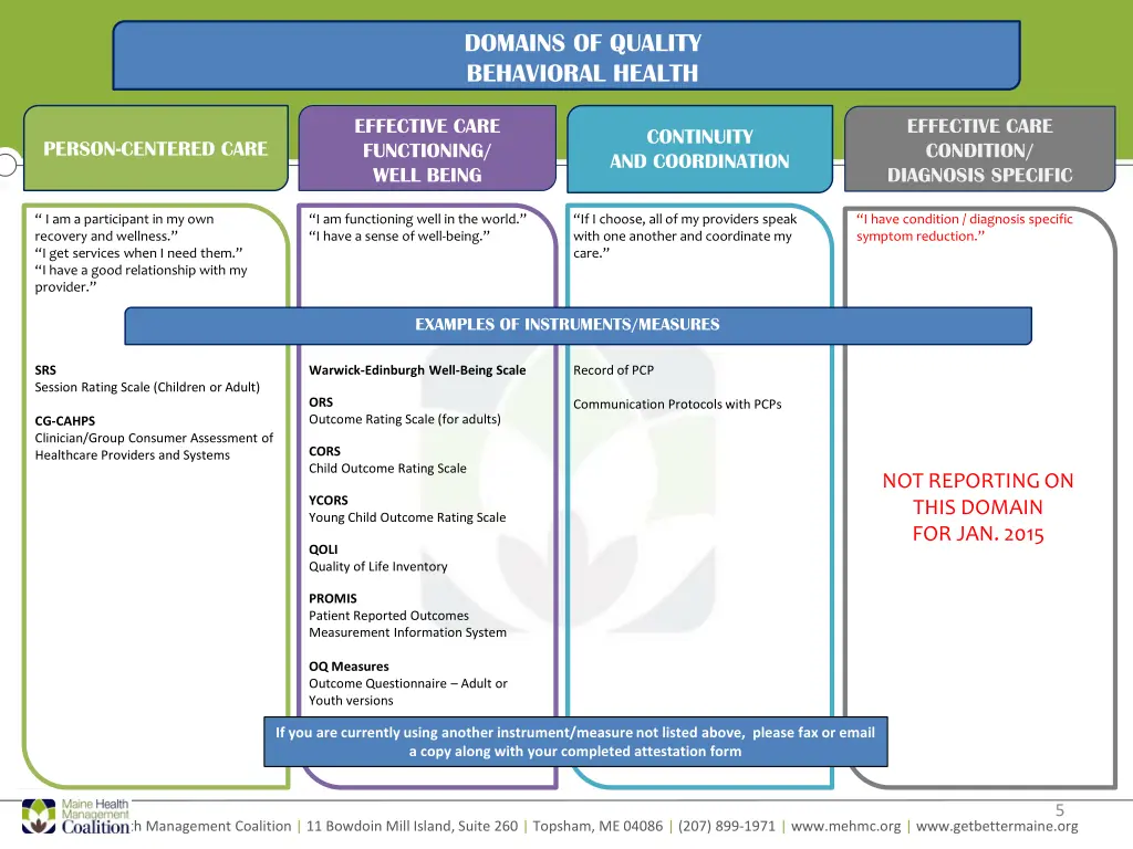 domains of quality behavioral health