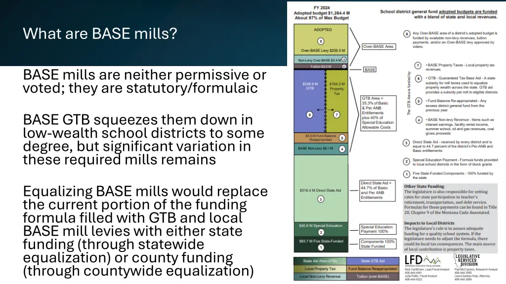 what are base mills