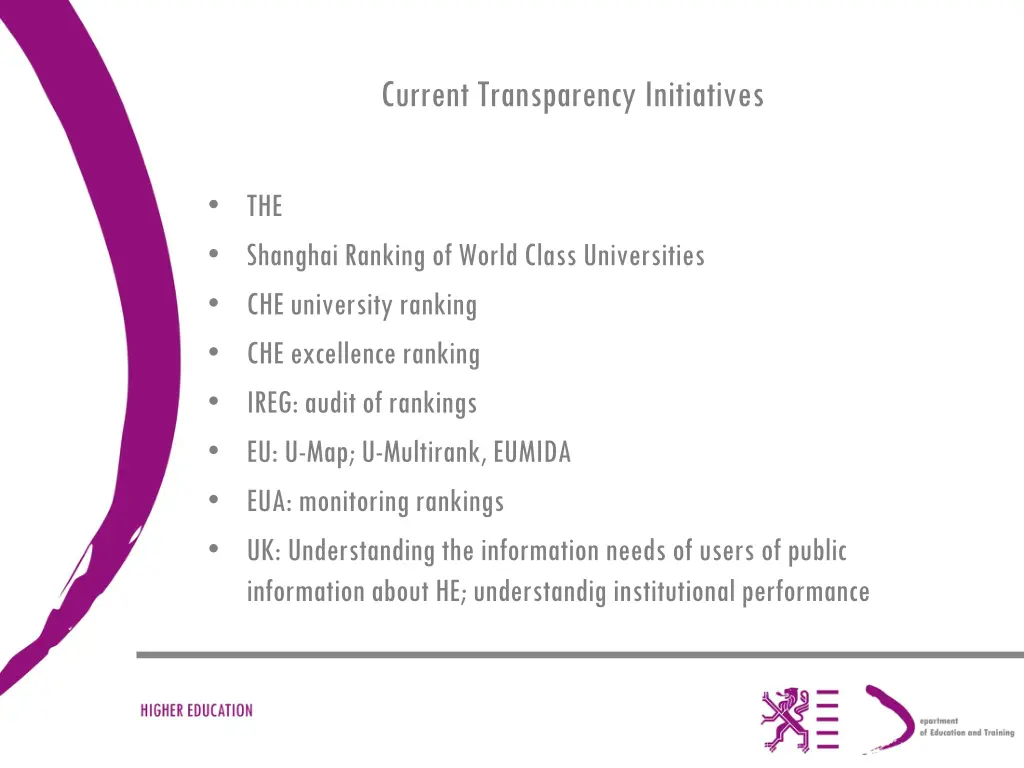 current transparency initiatives