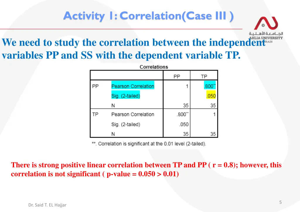 activity 1 correlation case iii