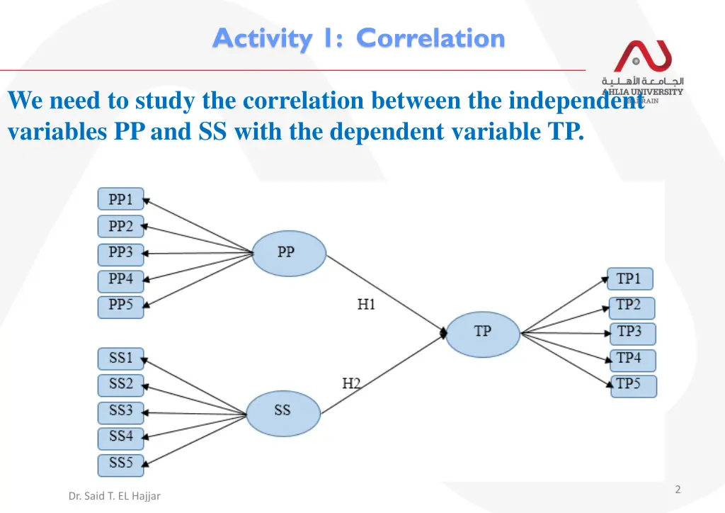 activity 1 correlation