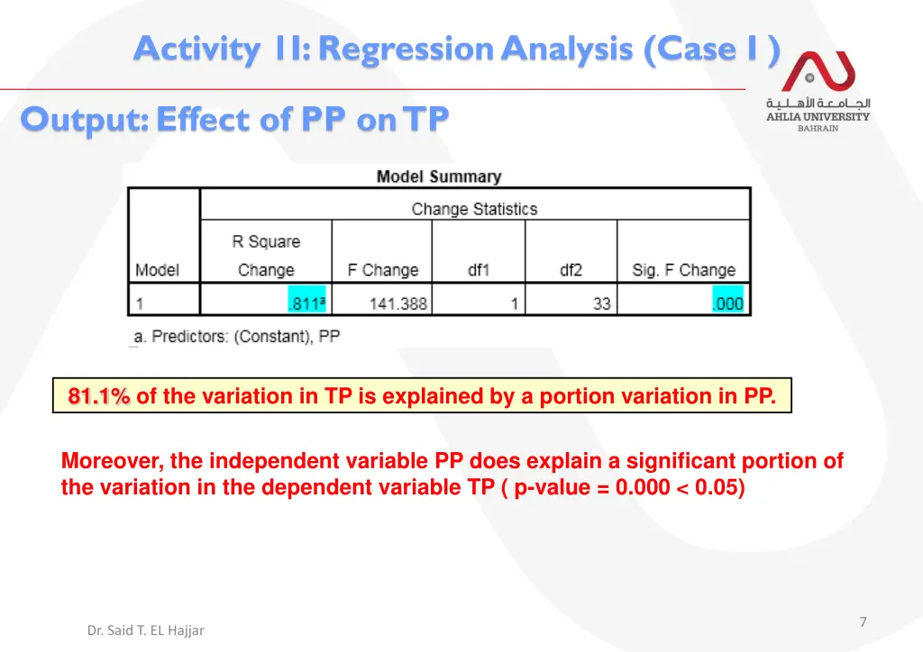 activity 1i regression analysis case i