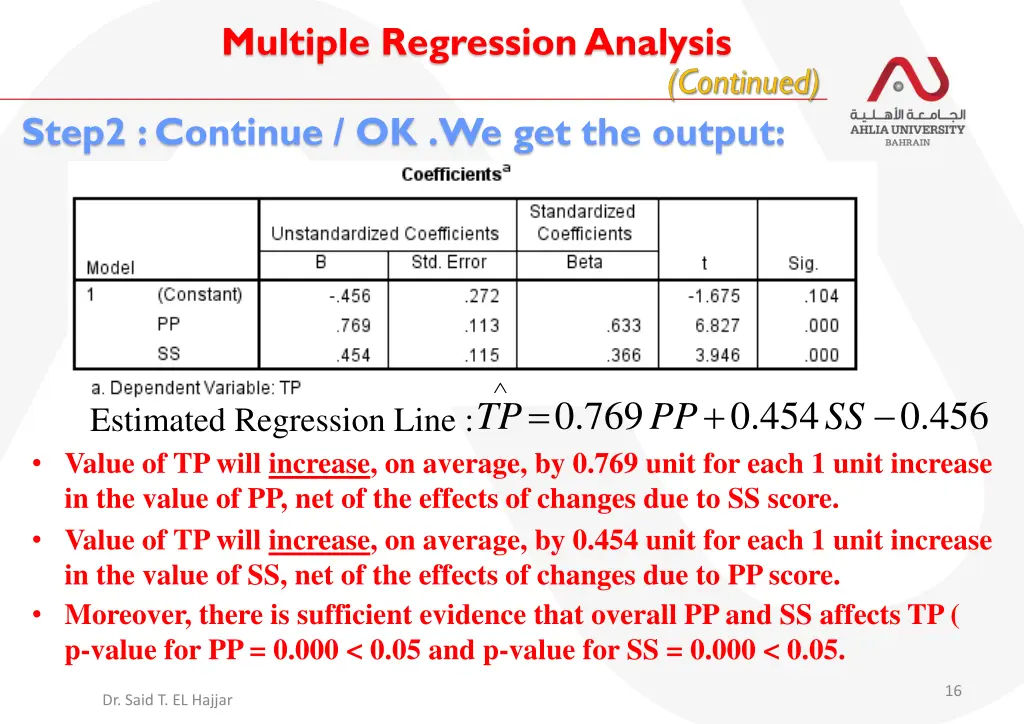 multiple regression analysis 1