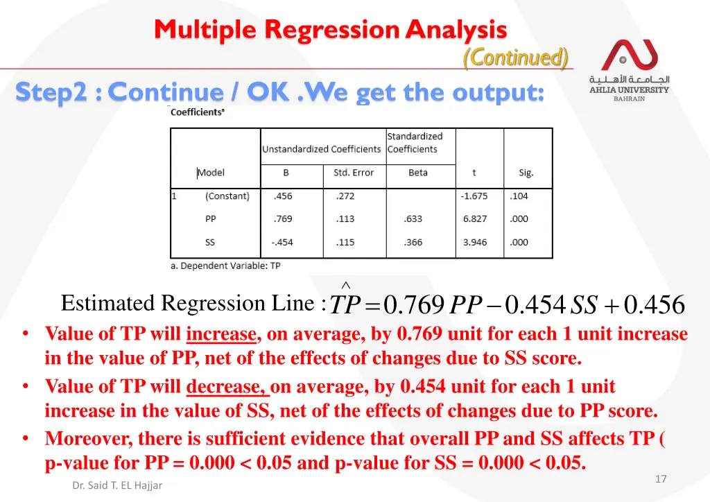 multiple regression analysis 2