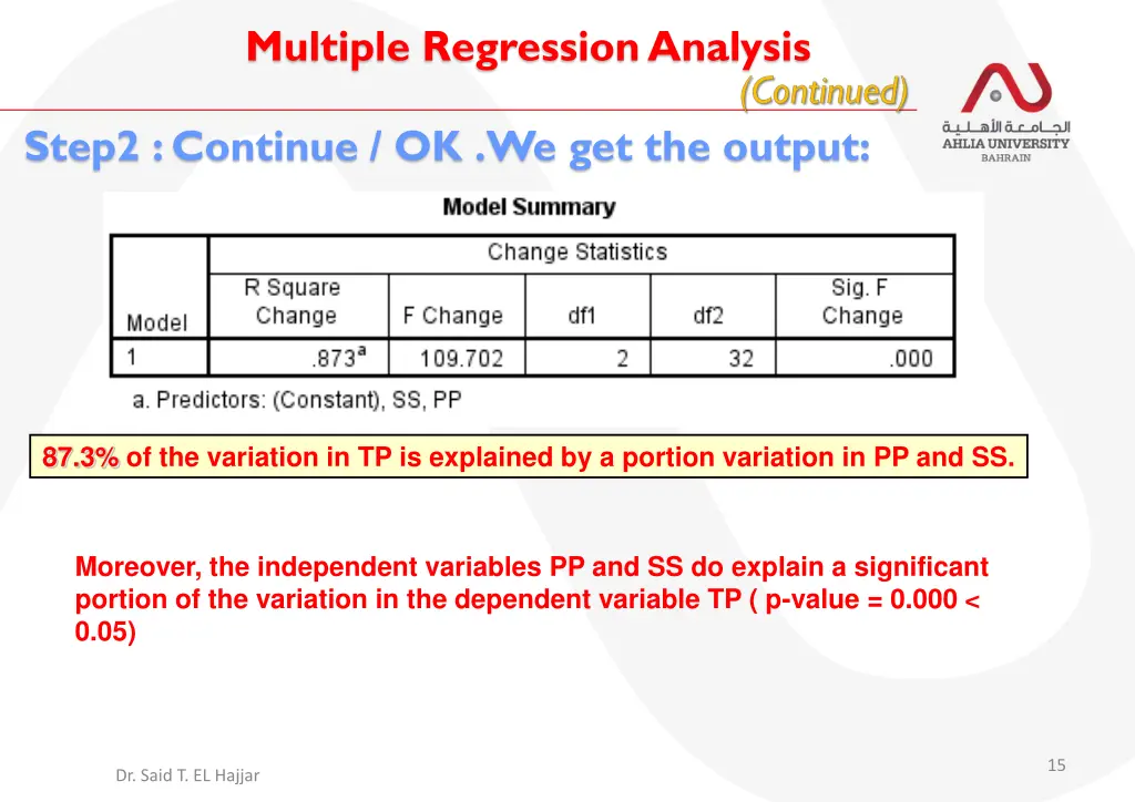 multiple regression analysis