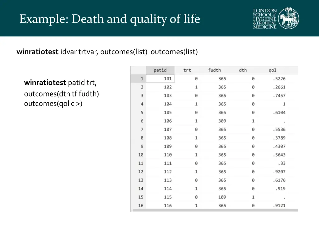 example death and quality of life 1