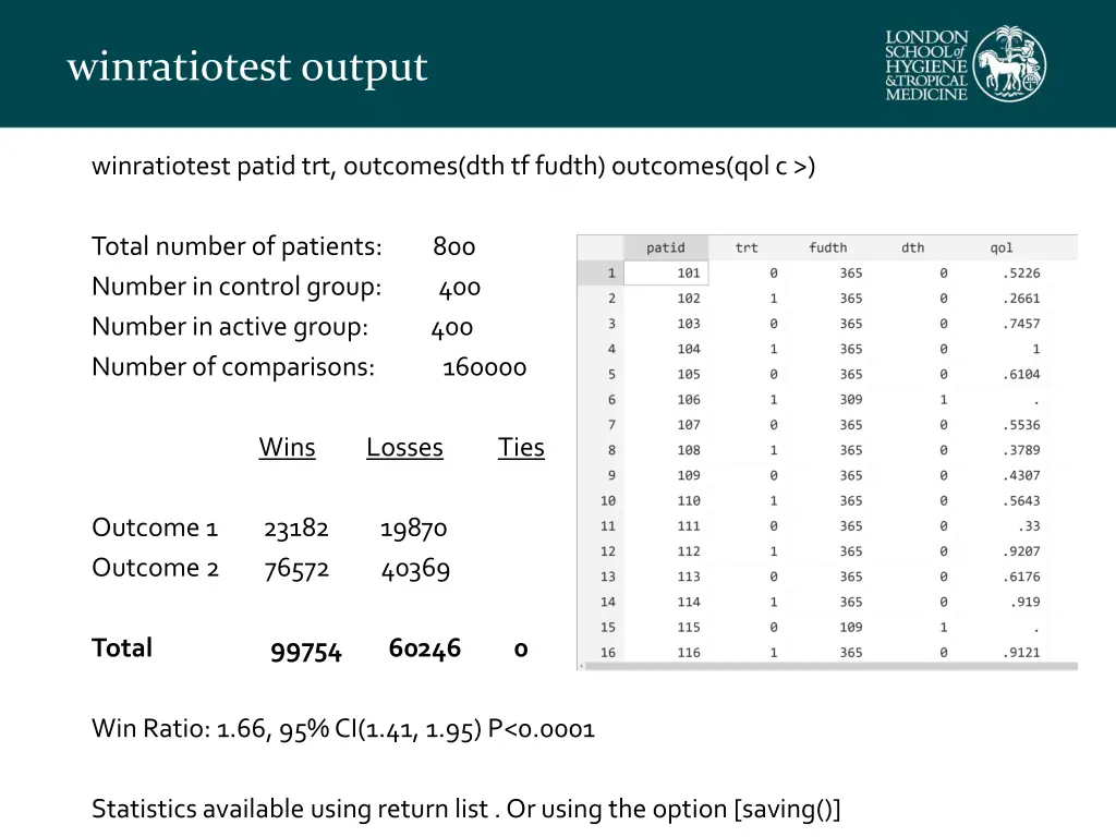 winratiotest output