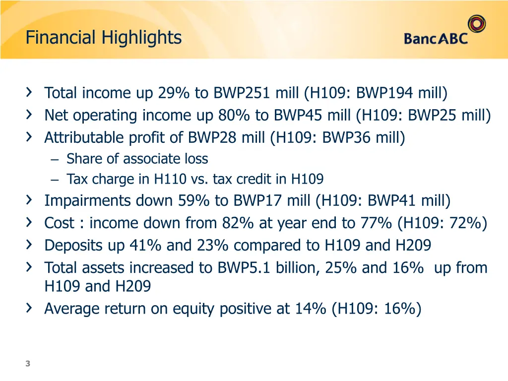 financial highlights