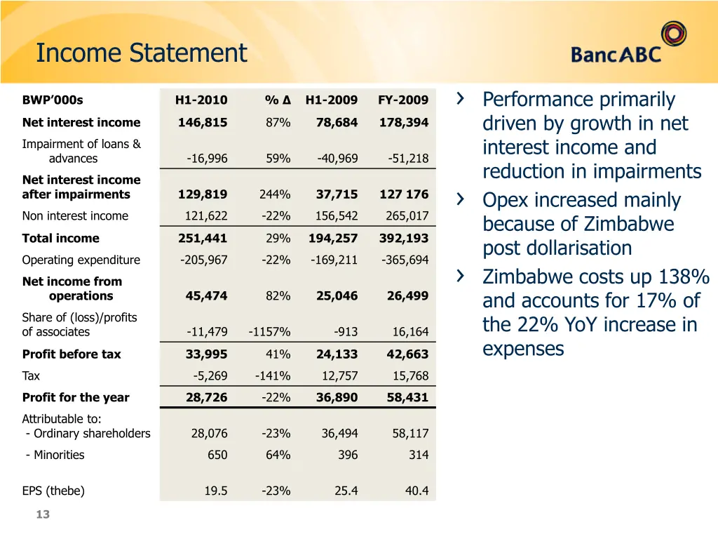 income statement