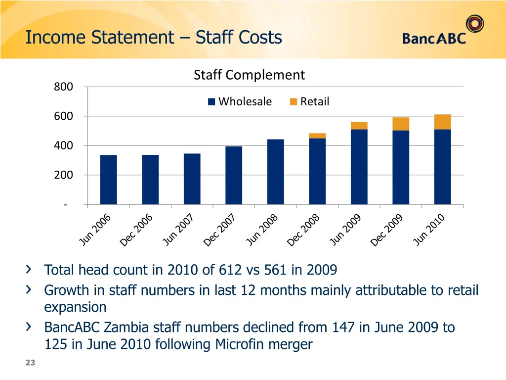 income statement staff costs