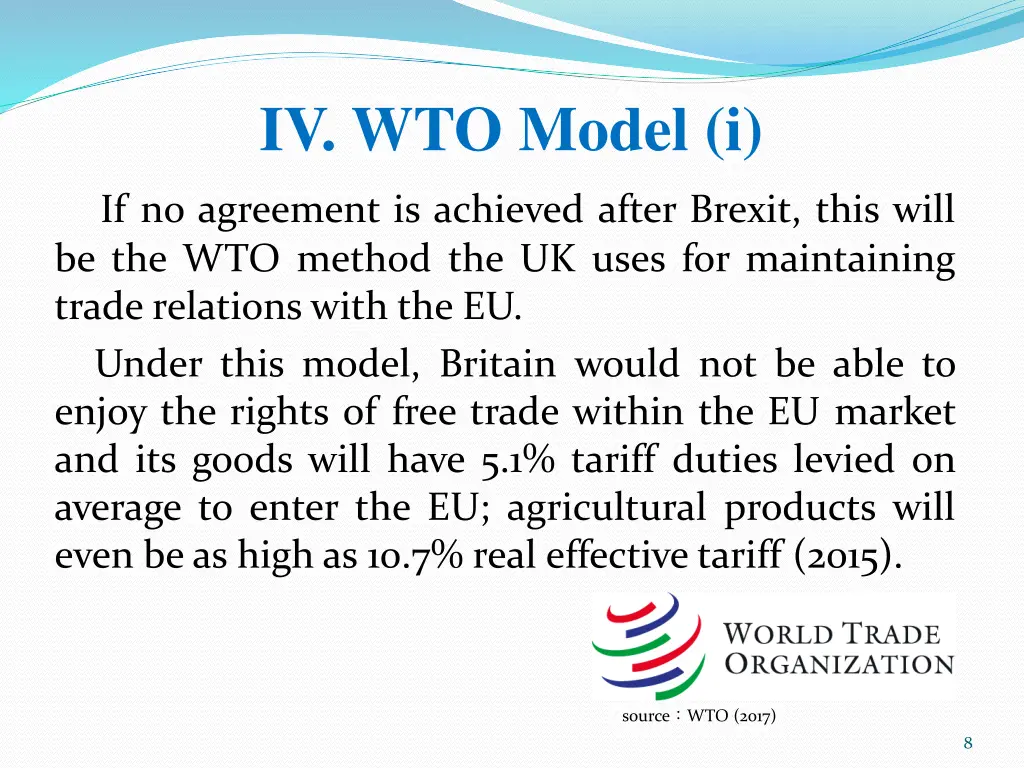 iv wto model i