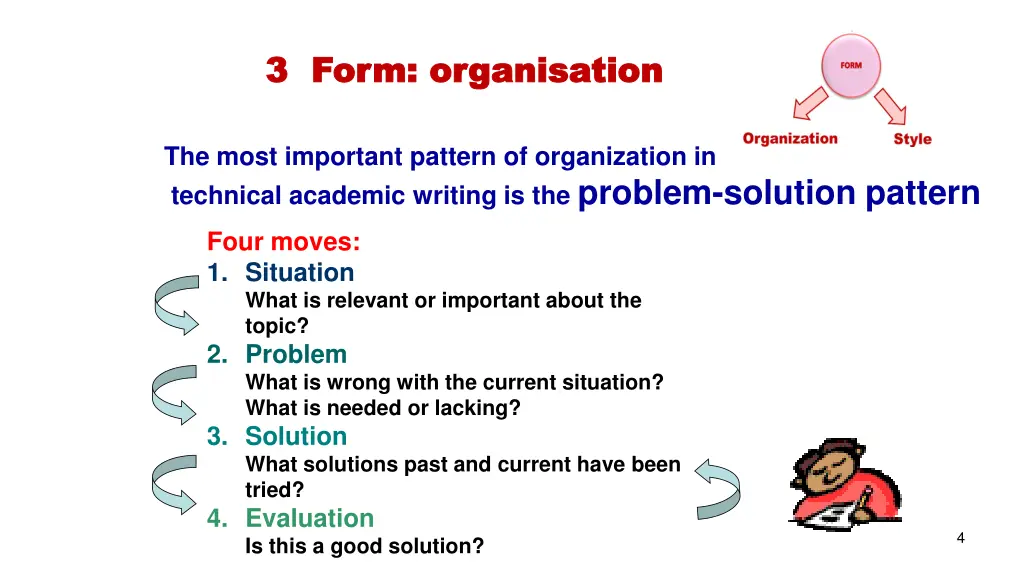 3 form organisation 3 form organisation