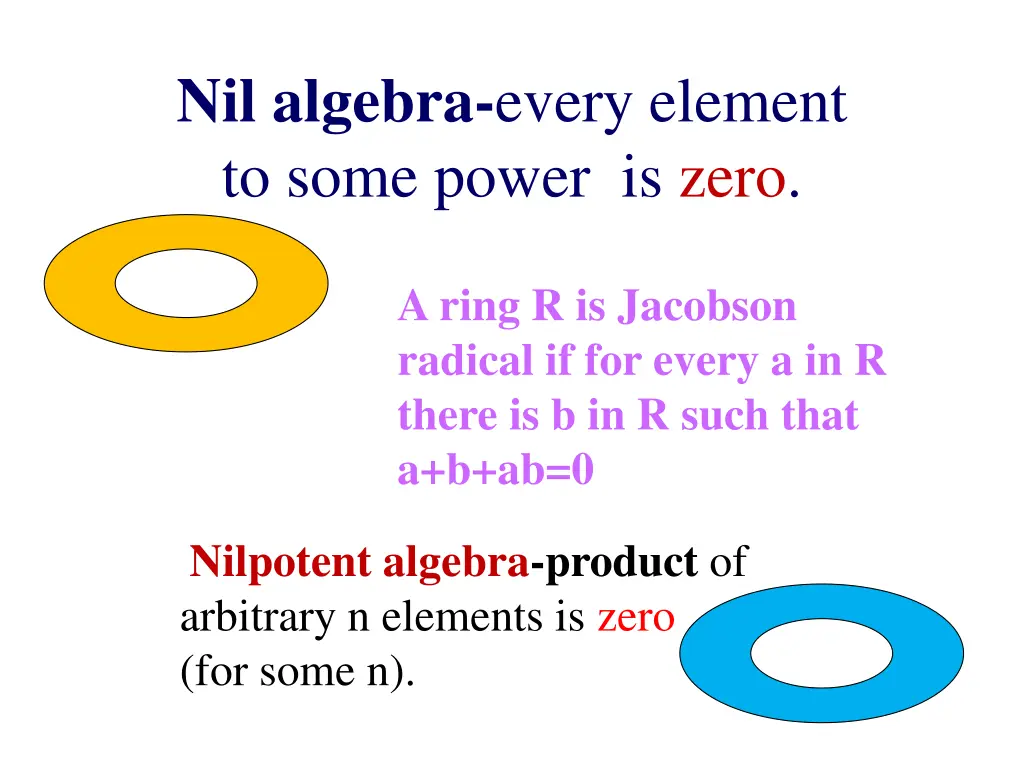 nil algebra every element to some power is zero