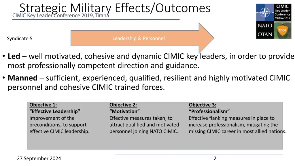 strategic military effects outcomes