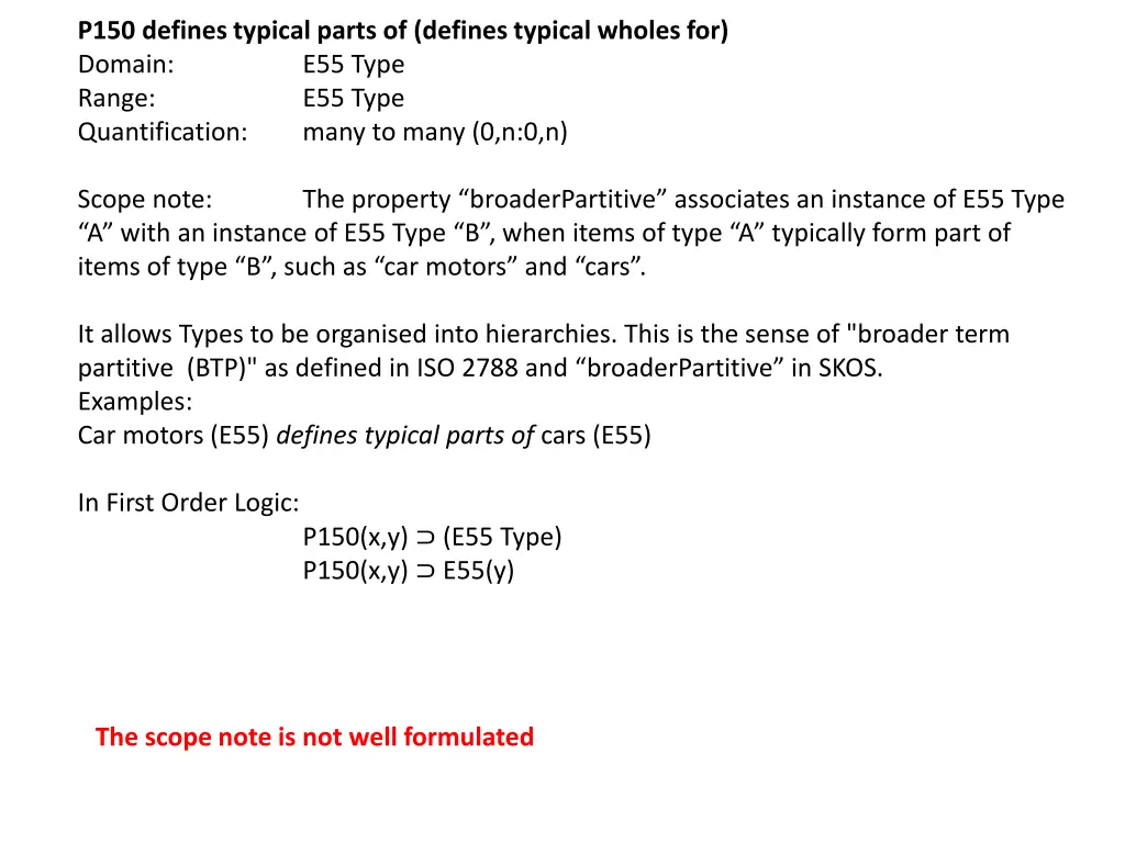 p150 defines typical parts of defines typical