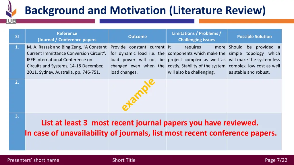 background and motivation literature review